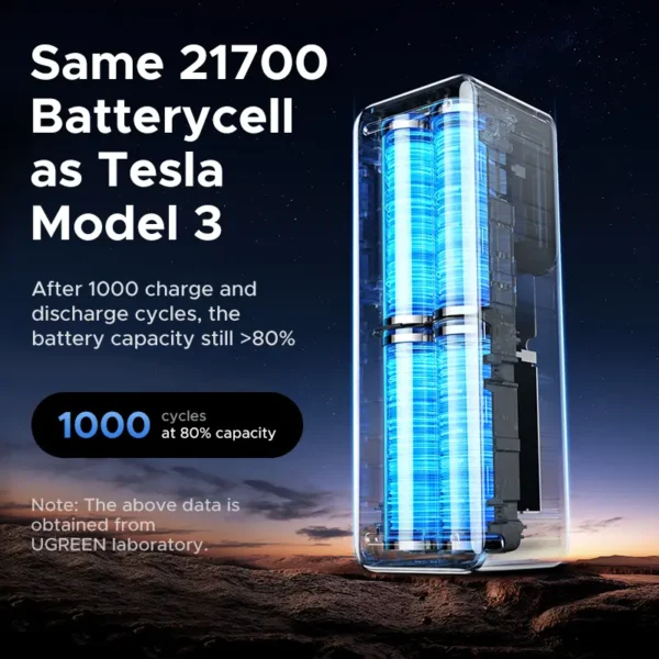 (W) UGREEN 200W 130W 100W Powerbank Nexode 25000mAh Laptop PD 130W Fast Charging for Dell Lenovo MacBook Air Samsung S24 iPhone 16 15 14 13 Pro Max for Pixel iPad Xiaomi Huawei Mobile Phones Power Adapter